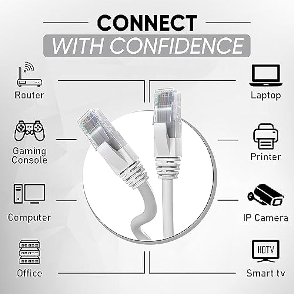 Mr. Tronic Cat 5E Ethernet Cable – 50m High Speed RJ45 LAN Network, Grey