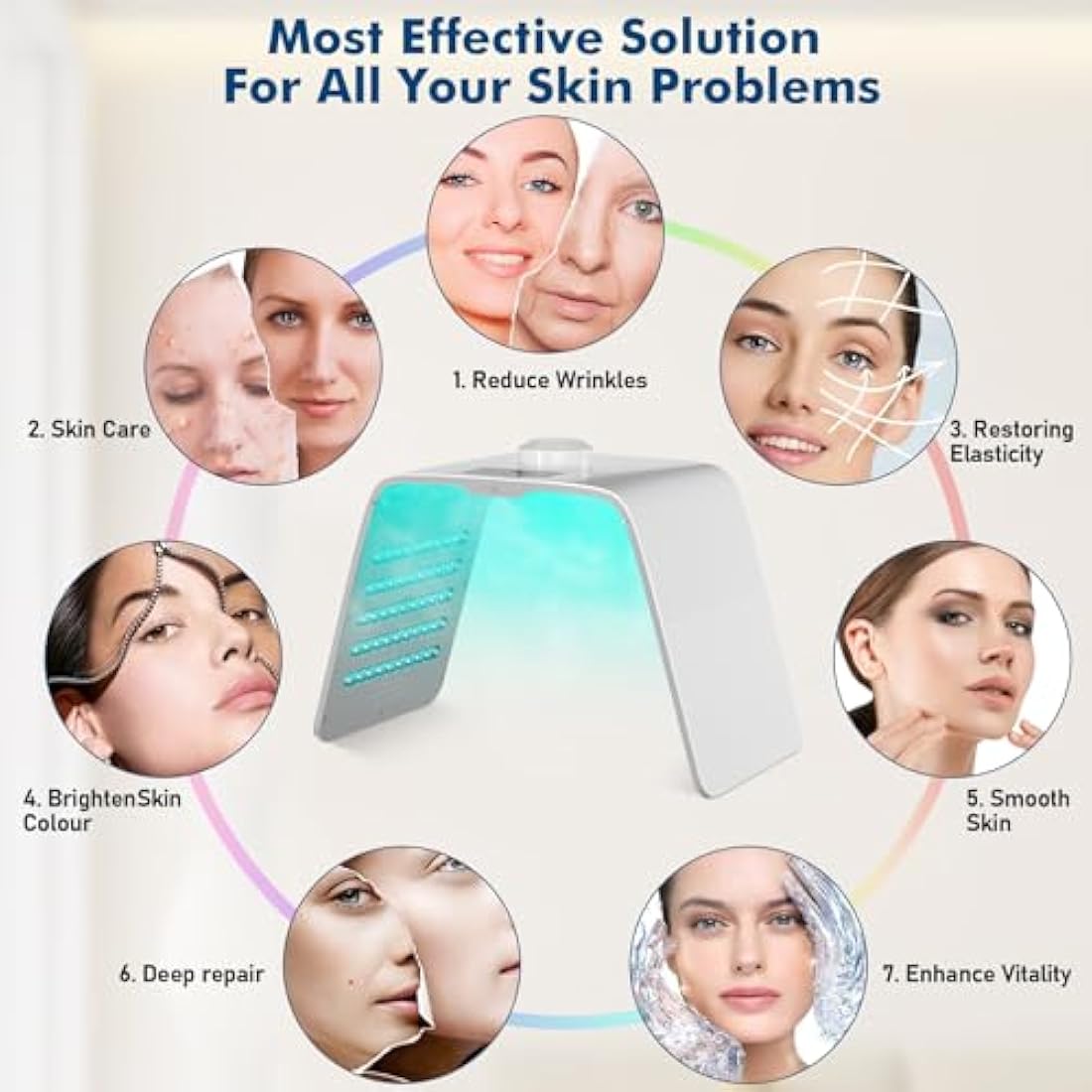 Cozion 7-Color LED Light Therapy Mask | Hydrating Spray Facial Machine