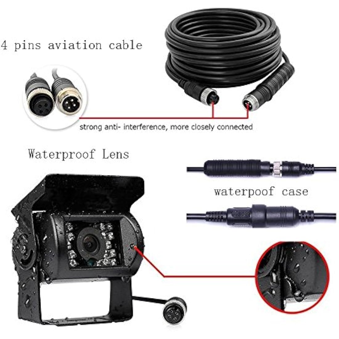 Backup Camera | IP68 Waterproof IR Night Vision for Trucks