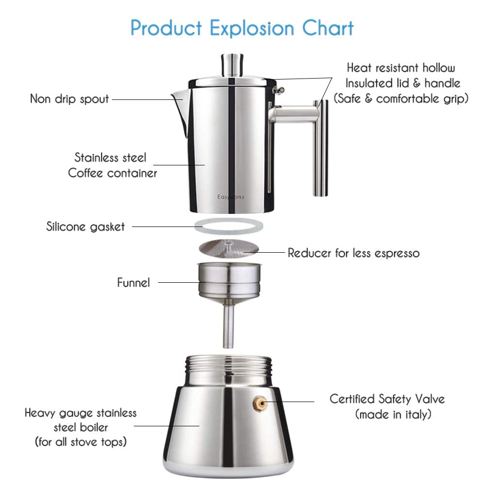 Easyworkz Diego Stovetop Espresso Maker | 4-Cup Stainless Steel Moka Pot