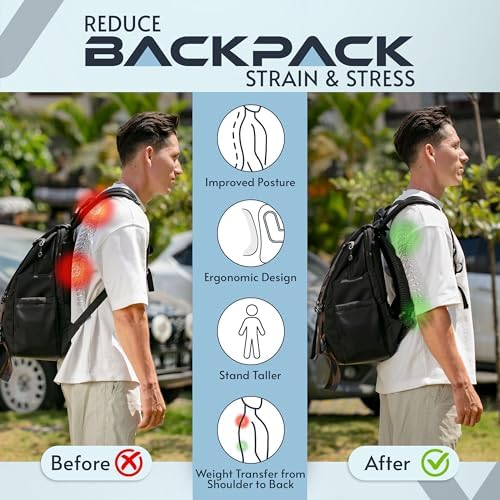 VentaPak Lightweight Backpack Ventilation Spacer – Mesh Airflow Frame