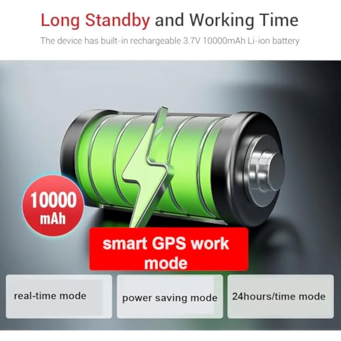 Winnes 4G Magnetic GPS Tracker – 150-Day Standby Anti-Theft Car Locator