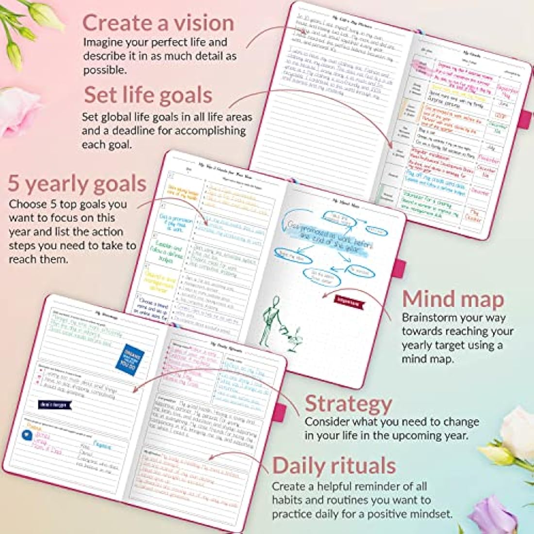 GoGirl Undated Weekly Planner – A5 Eco-Leather Goal Journal, Hot Pink