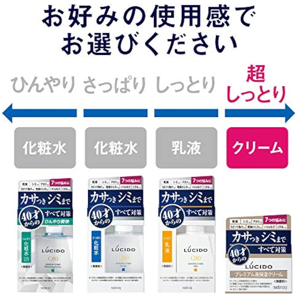 Lucido Q10 Medicated Total Care Cream – Anti-Aging Face Moisturizer 50g