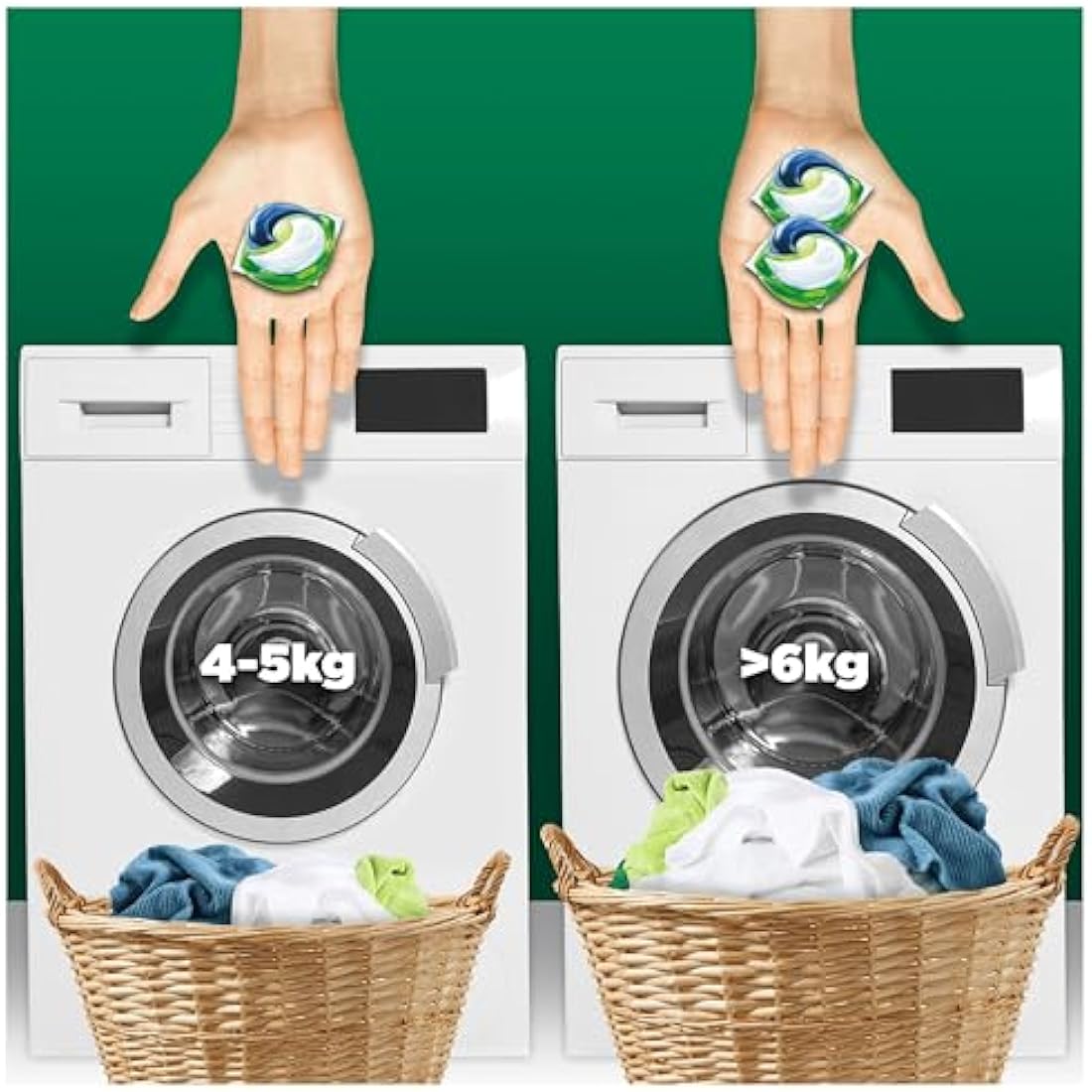 Ariel All-in-1 PODS Laundry Detergent Capsules - 108 Washes (Original)
