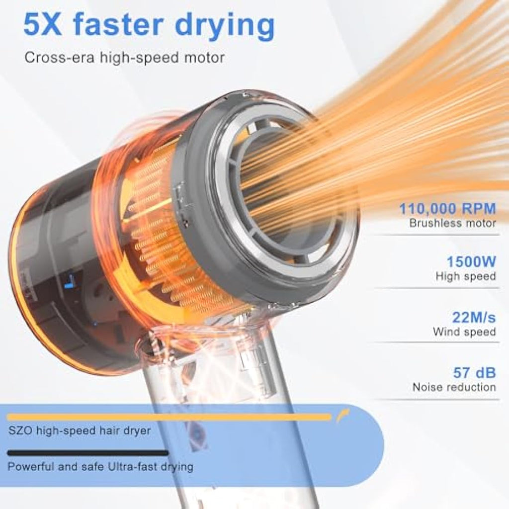 SZO Ionic Hair Dryer – 110,000 RPM High Speed Brushless Motor Blow Dryer