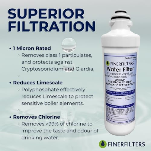 Finerfilters FC04 Water Filter for Lincat FilterFlow FX Boilers | 1 Pack
