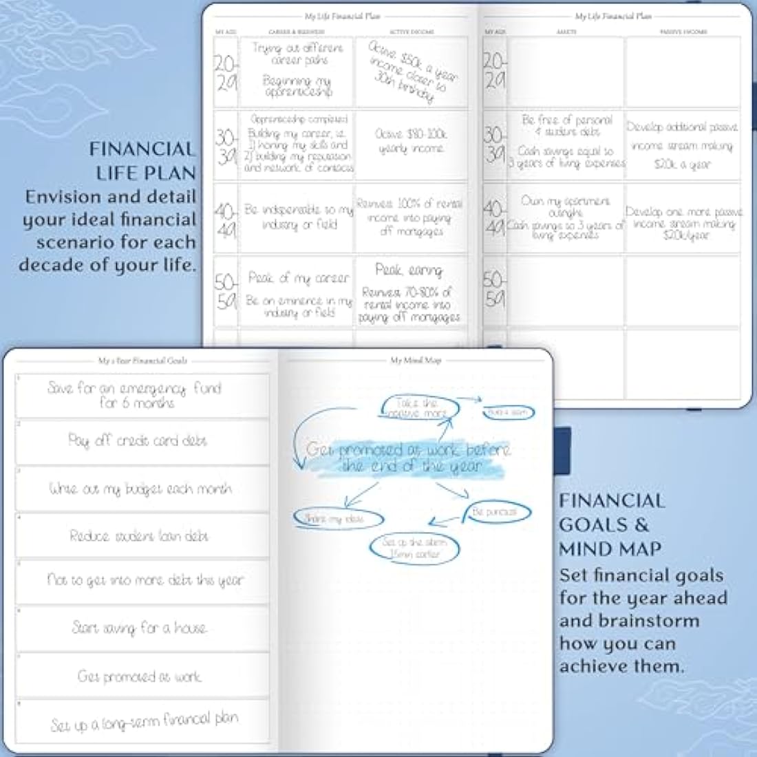 Legend Budget Planner – Financial Organizer & Expense Tracker, Mystic Blue