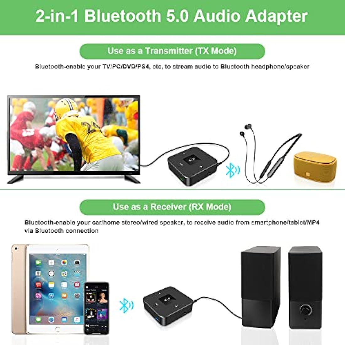 Golvery Bluetooth 5.0 Transmitter Receiver | 2-in-1 Optical RCA AUX Adapter