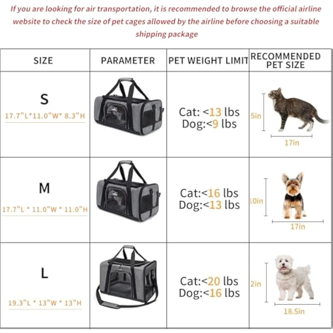 Wakytu TSA Airline Approved Pet Carrier - Small Cat & Dog Travel Bag, Black