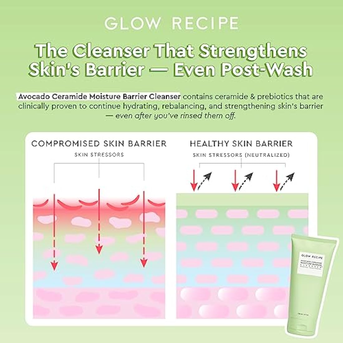 Glow Recipe Avocado Ceramide Moisture Barrier Face Cleanser - 150ml
