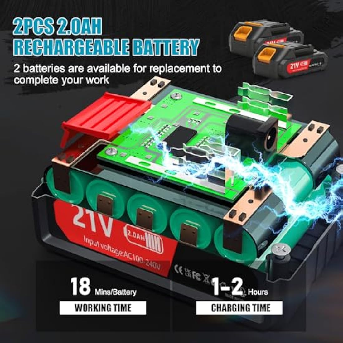 Cordless Pressure Washer | 21V Portable Jet Wash with 2 Batteries