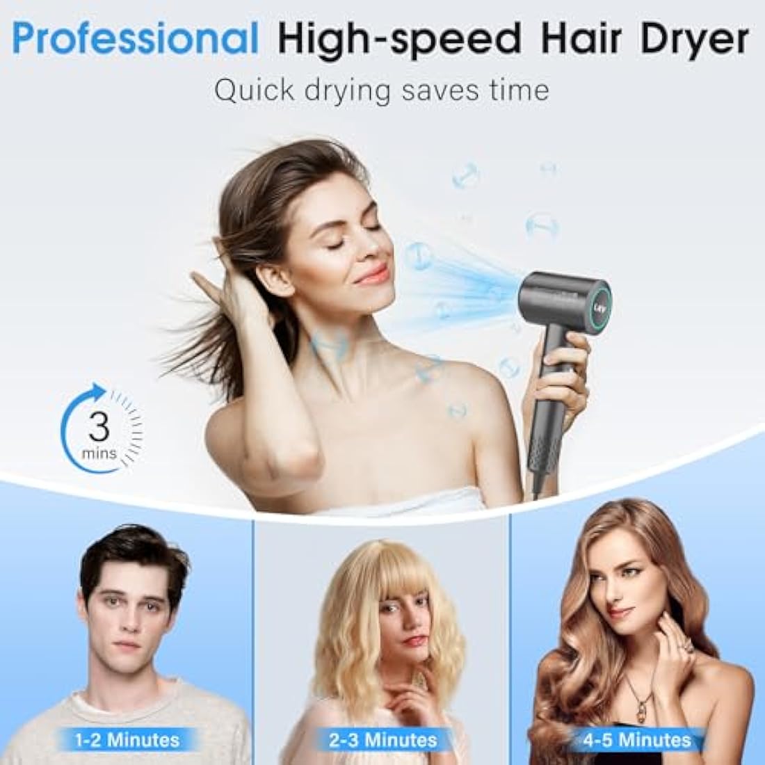 LKV Ionic Hair Dryer – 1500W High-Speed Professional Blow Dryer, Grey