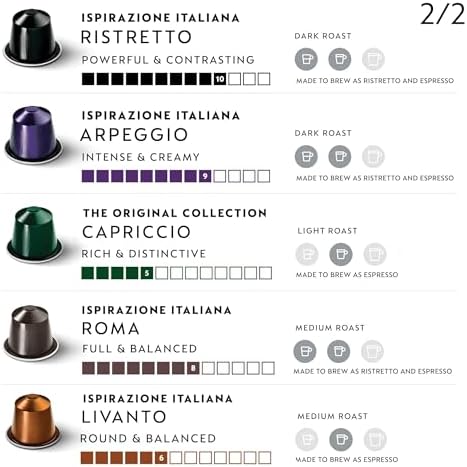 Nespresso Original Coffee Pods - 100 Pack Espresso Variety Assortment