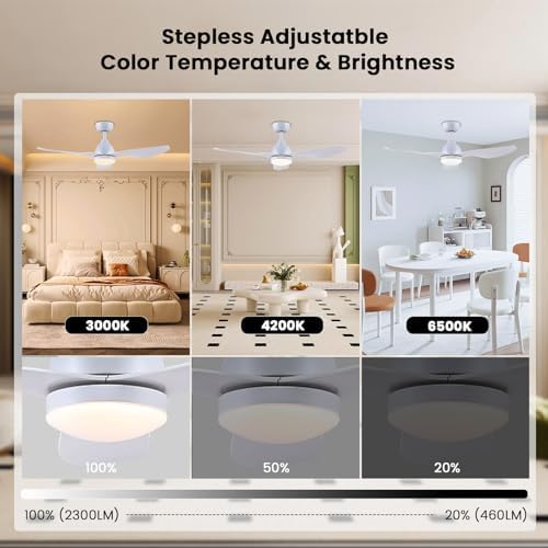 Newday 46" White Ceiling Fan with Dimmable LED Light and Remote Control