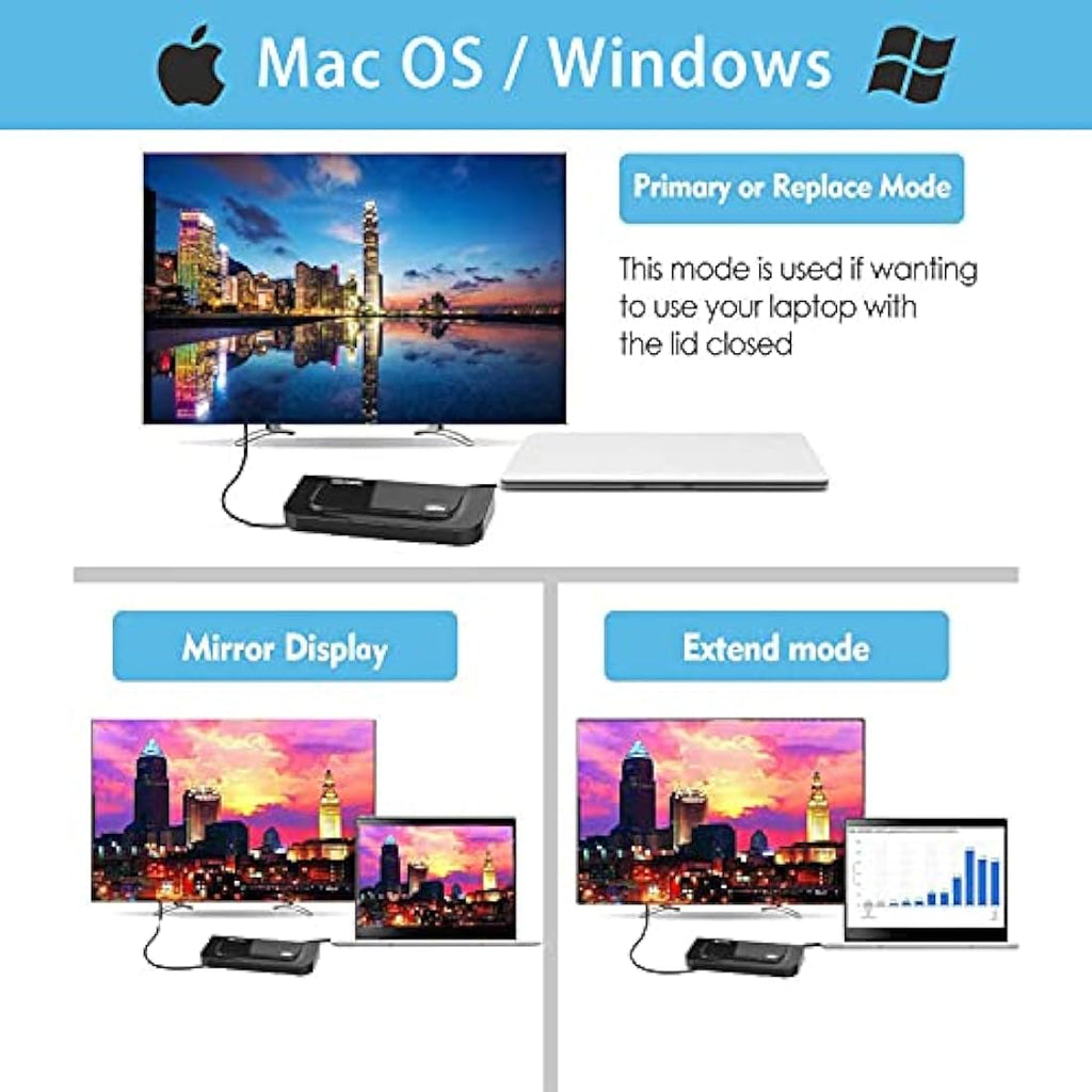 Wavlink USB 3.0 Universal Docking Station – Dual Monitor HDMI/VGA/DVI