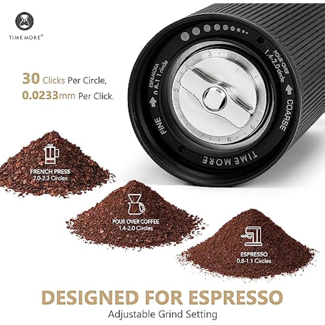 TIMEMORE Chestnut C3 ESP PRO Manual Coffee Grinder | All-Metal Body
