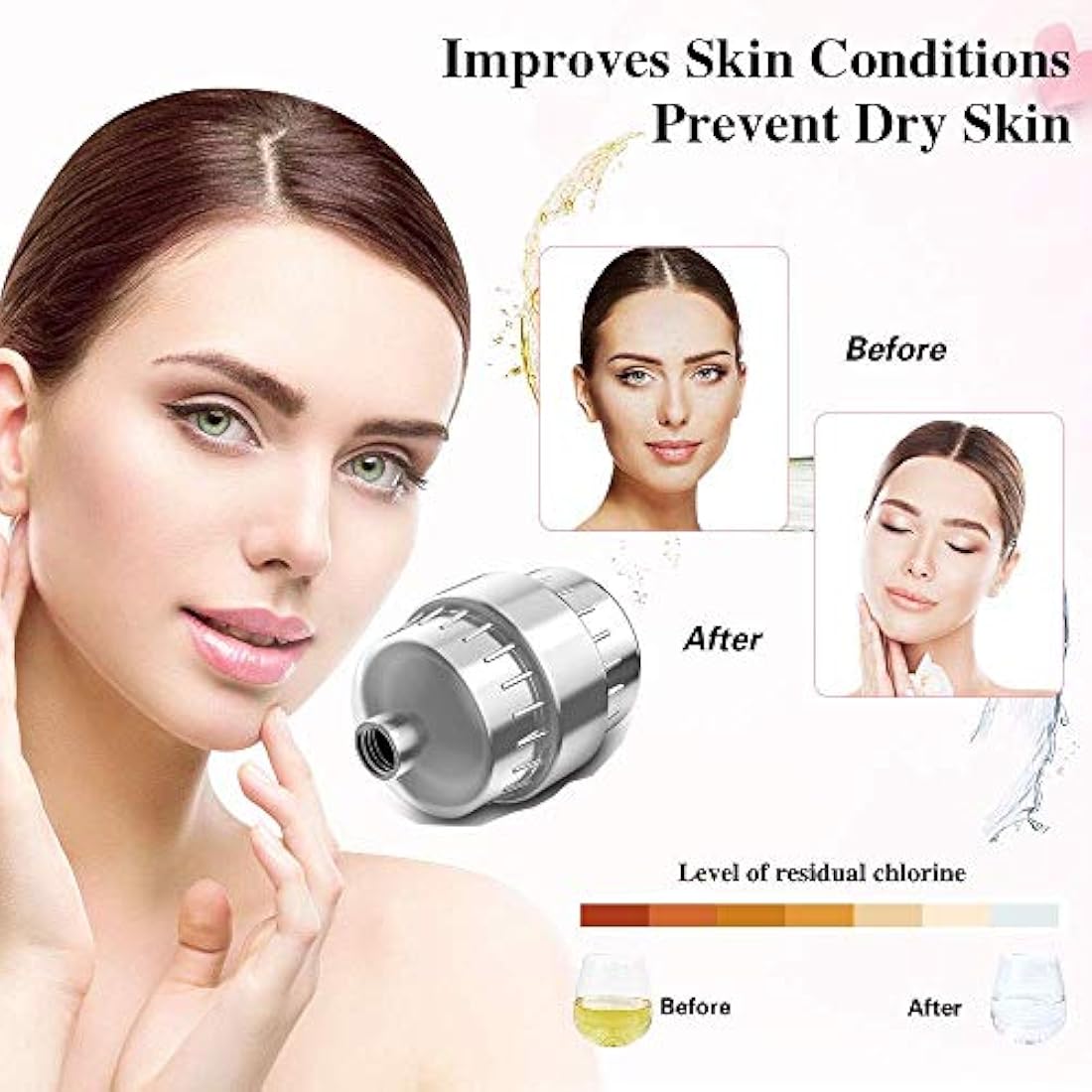 Jolof Store 32-Stage Shower Filter for Hard Water with Vitamin C