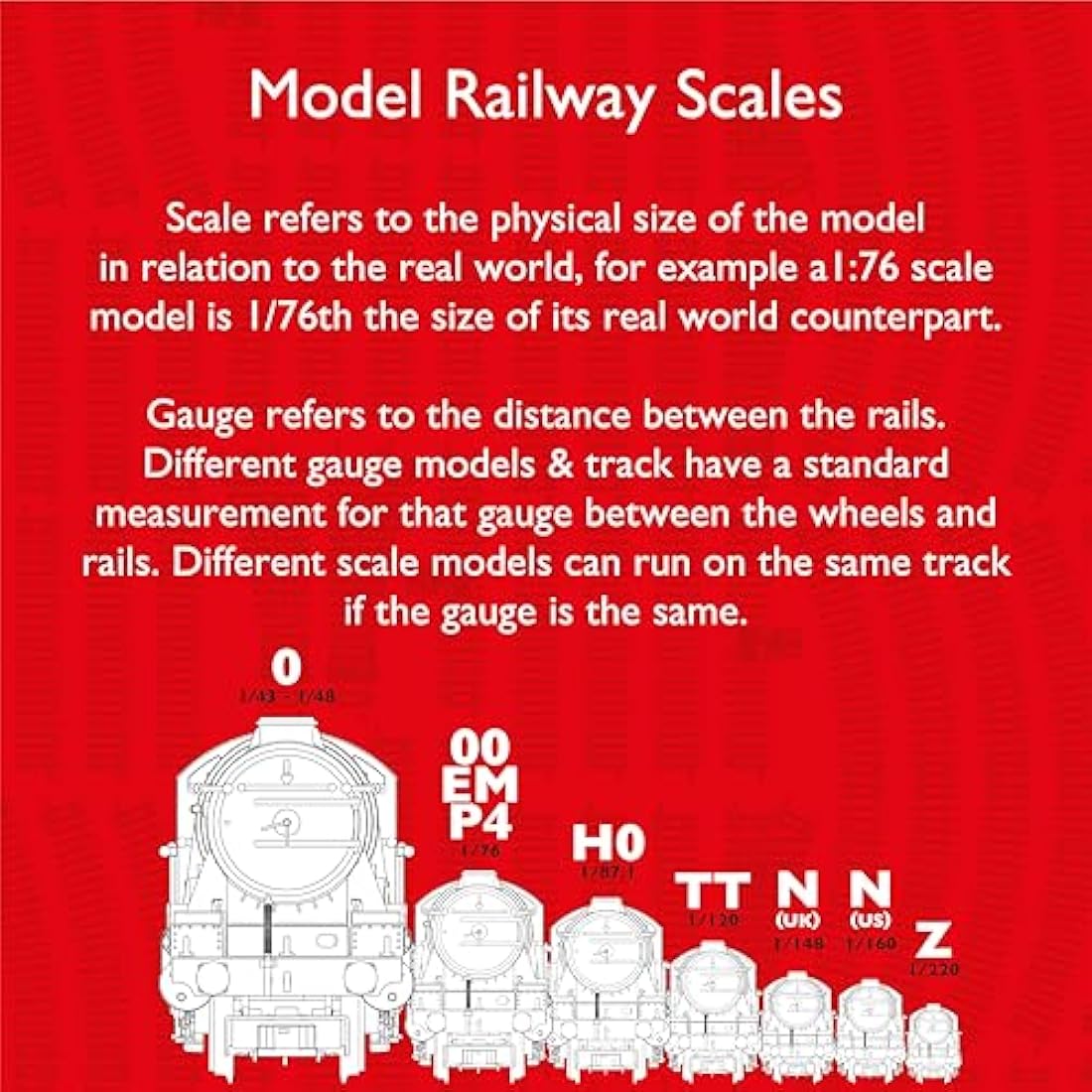 Hornby R8227 OO Gauge Building Extension Pack 1 | Model Railway Scenery