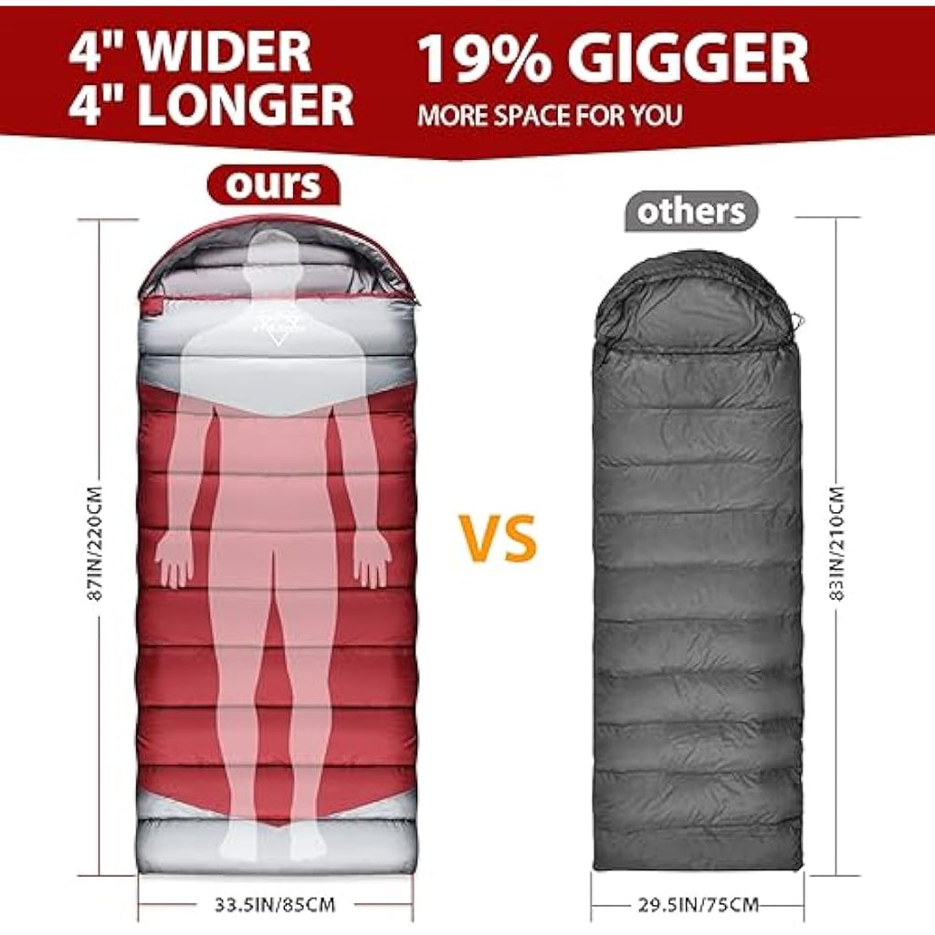 ETGLCOZY XL Sleeping Bag – 4 Season Cold Weather Camping with Compression Sack