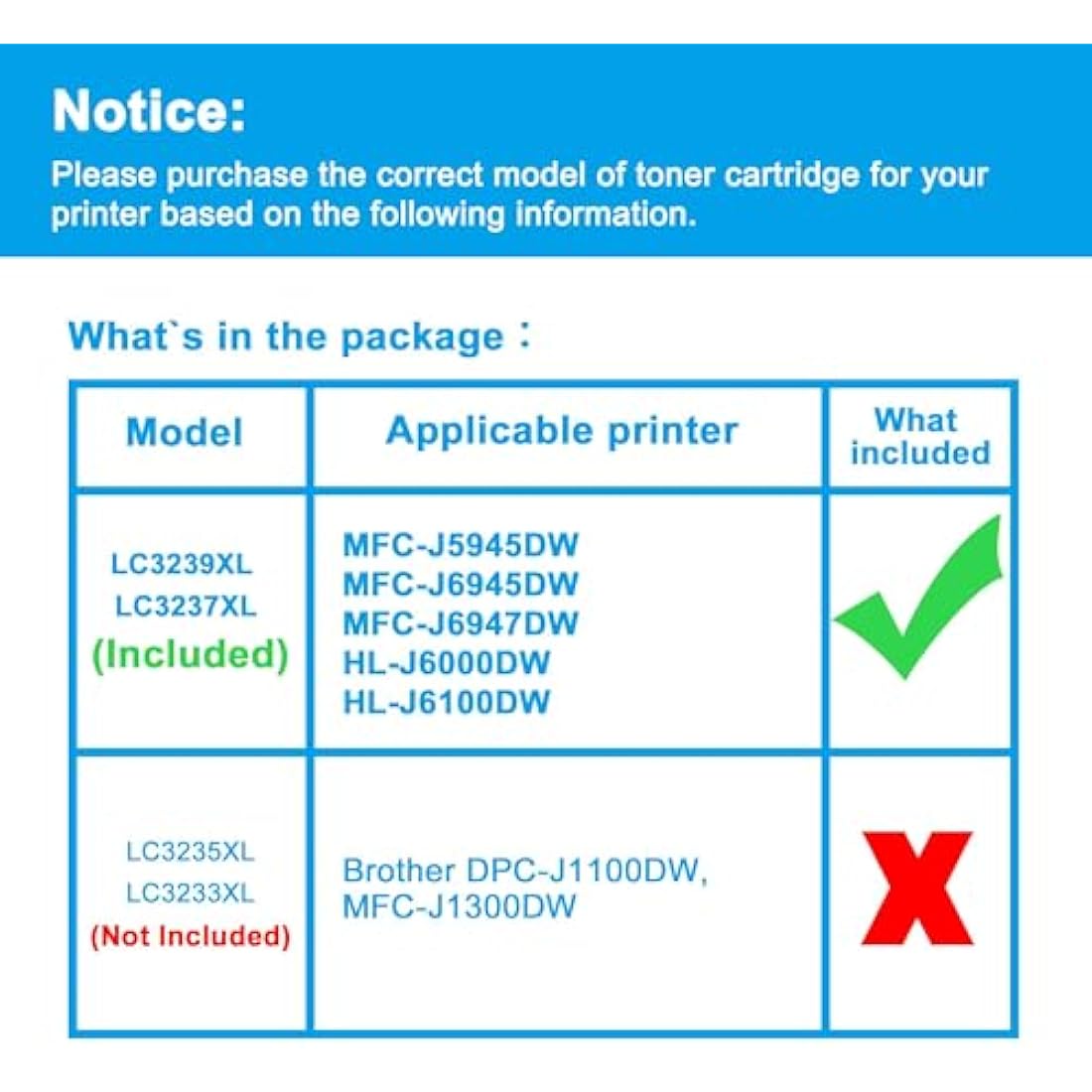 LCL Compatible LC3237XL Ink Cartridges (4-Pack) for Brother MFC-J6945DW