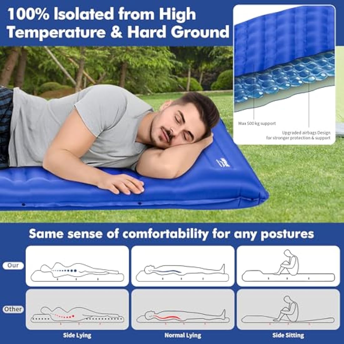 HiiPeak Inflatable Camping Sleeping Pad | 3.9 Inch Thick 40D Nylon Mat