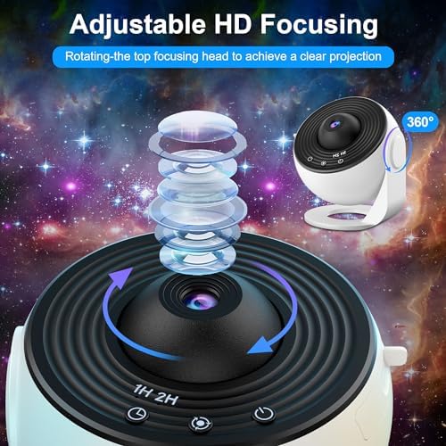 Mexllex 13-in-1 Planetarium Galaxy Projector | 12-Disc Starry Night Light