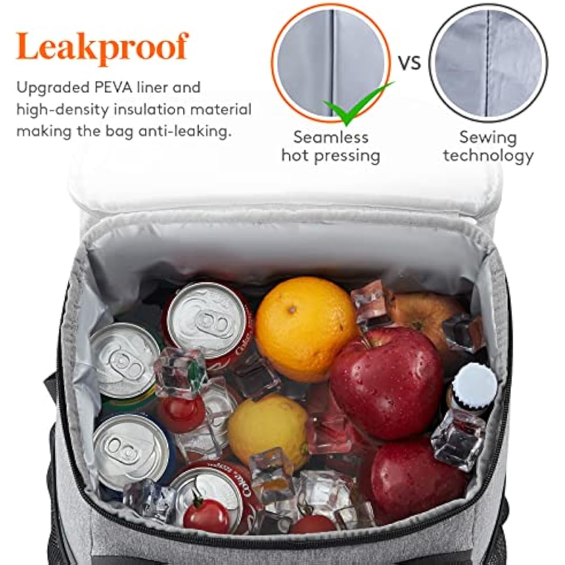 Lifewit Insulated Cooler Backpack | 30-Can Leakproof Waterproof Bag
