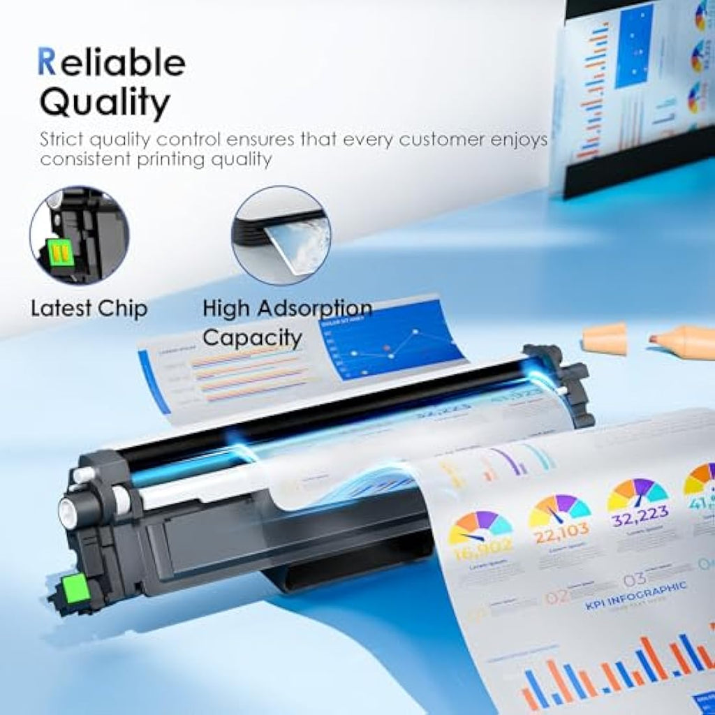 NOGIVY TN247 TN243 Compatible Toner Cartridges for Brother - 5-Pack Multipack