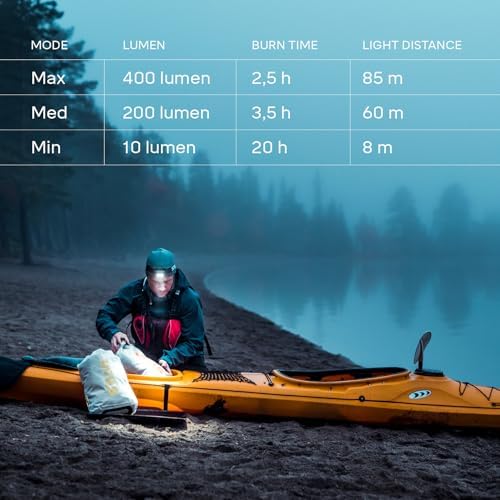 Silva Explore 4 Waterproof LED Head Torch | 400 Lumen Battery Powered