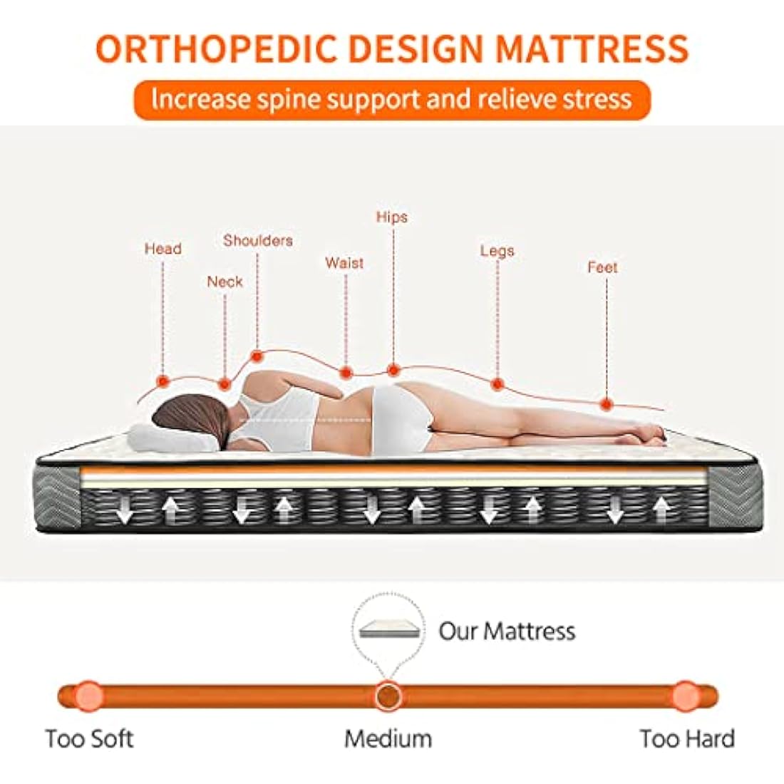 Good Nite Single Hybrid Mattress | 3FT Medium Firm Memory Foam Spring