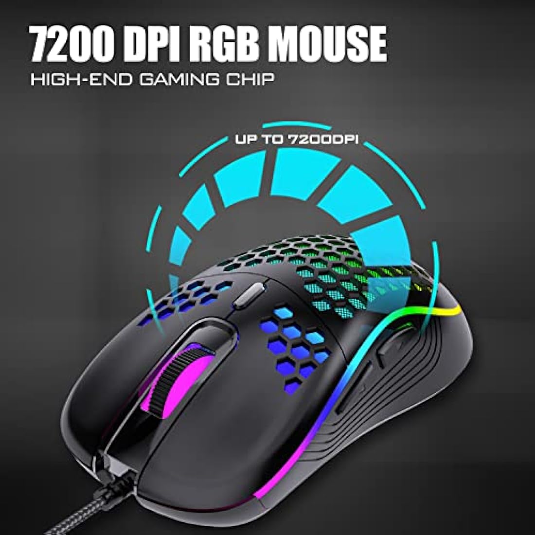 RedThunder 60% RGB Gaming Keyboard and Mouse Combo | 7200 DPI | Black