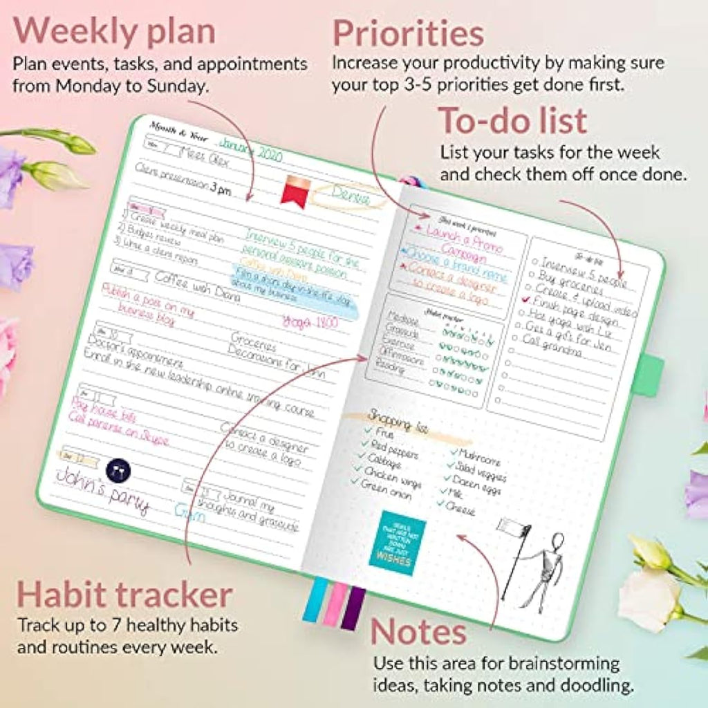 GoGirl Undated Weekly Planner – Compact Goal Journal & Organizer, Mint Green