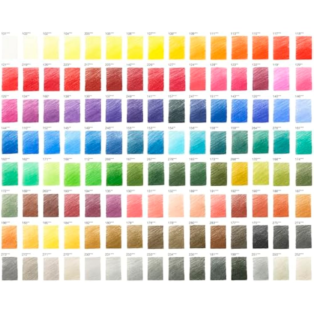 Faber-Castell Polychromos Colour Pencils | Tin of 120 | Professional Art