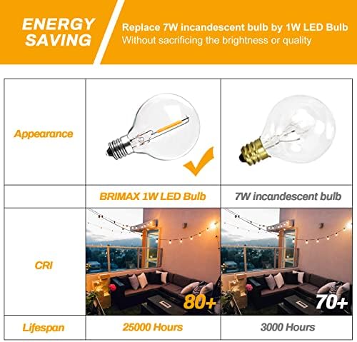 BRIMAX 50ft Outdoor String Lights | 50 G40 Shatterproof LED Bulbs | 2200K