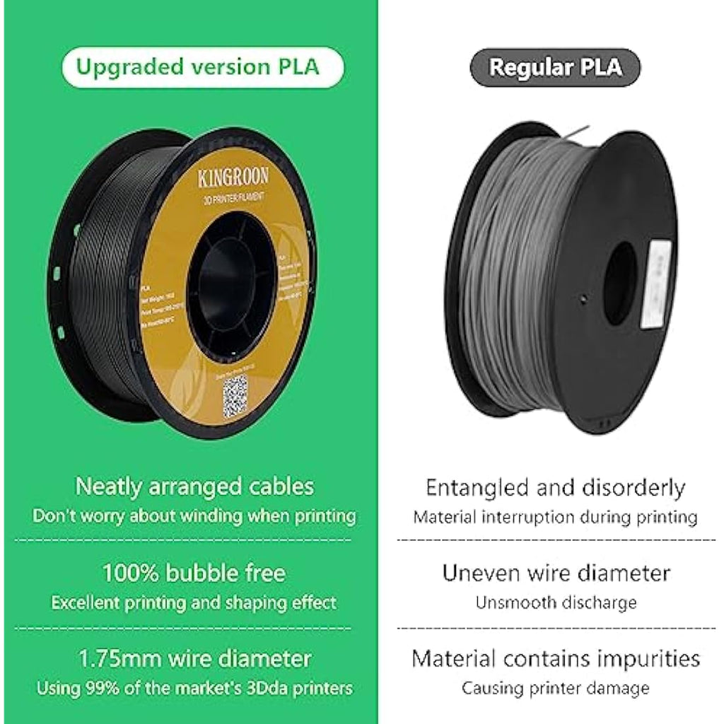Kingroon PLA Filament 1.75mm – 10KG Bulk 3D Printing Material, Black