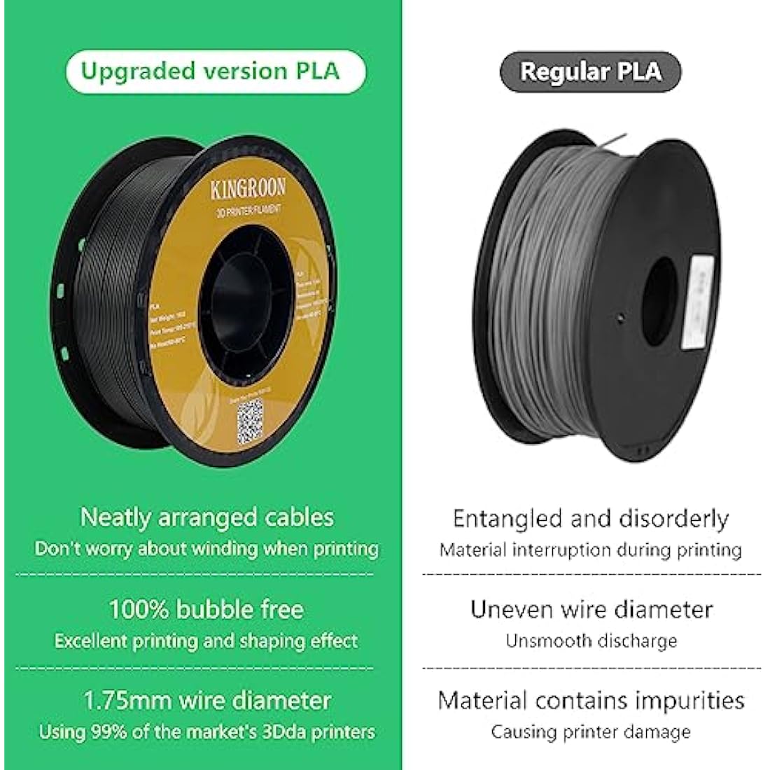 Kingroon PLA Filament 1.75mm – 10KG Bulk 3D Printing Material, Black