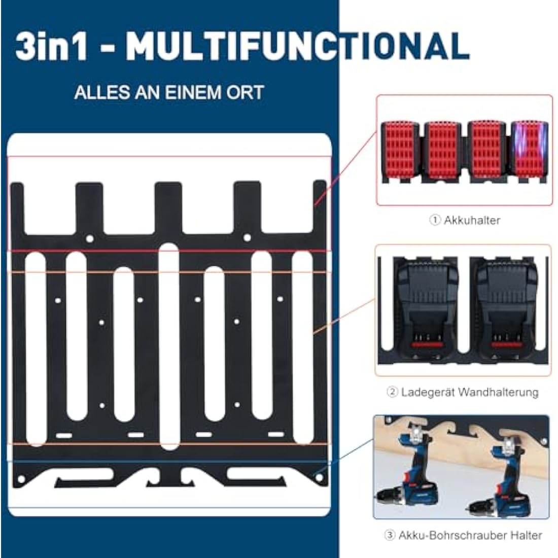 TOPOWN 3-in-1 Wall Mount for Bosch 18V Batteries and Chargers