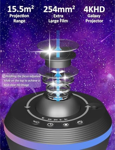 13-in-1 Galaxy Projector – 4K HD Meteor Planetarium Light