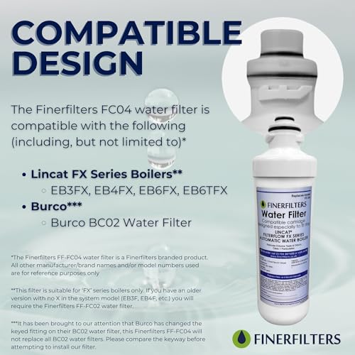 Finerfilters FC04 Water Filter for Lincat FilterFlow FX Boilers | 1 Pack