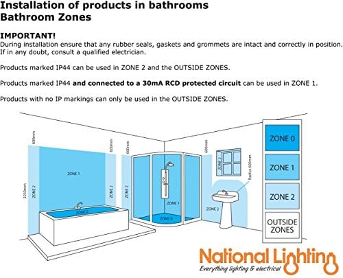 Jolof Store Fire Rated Downlights – IP65 Matt White LED Slimline (4 Pack)