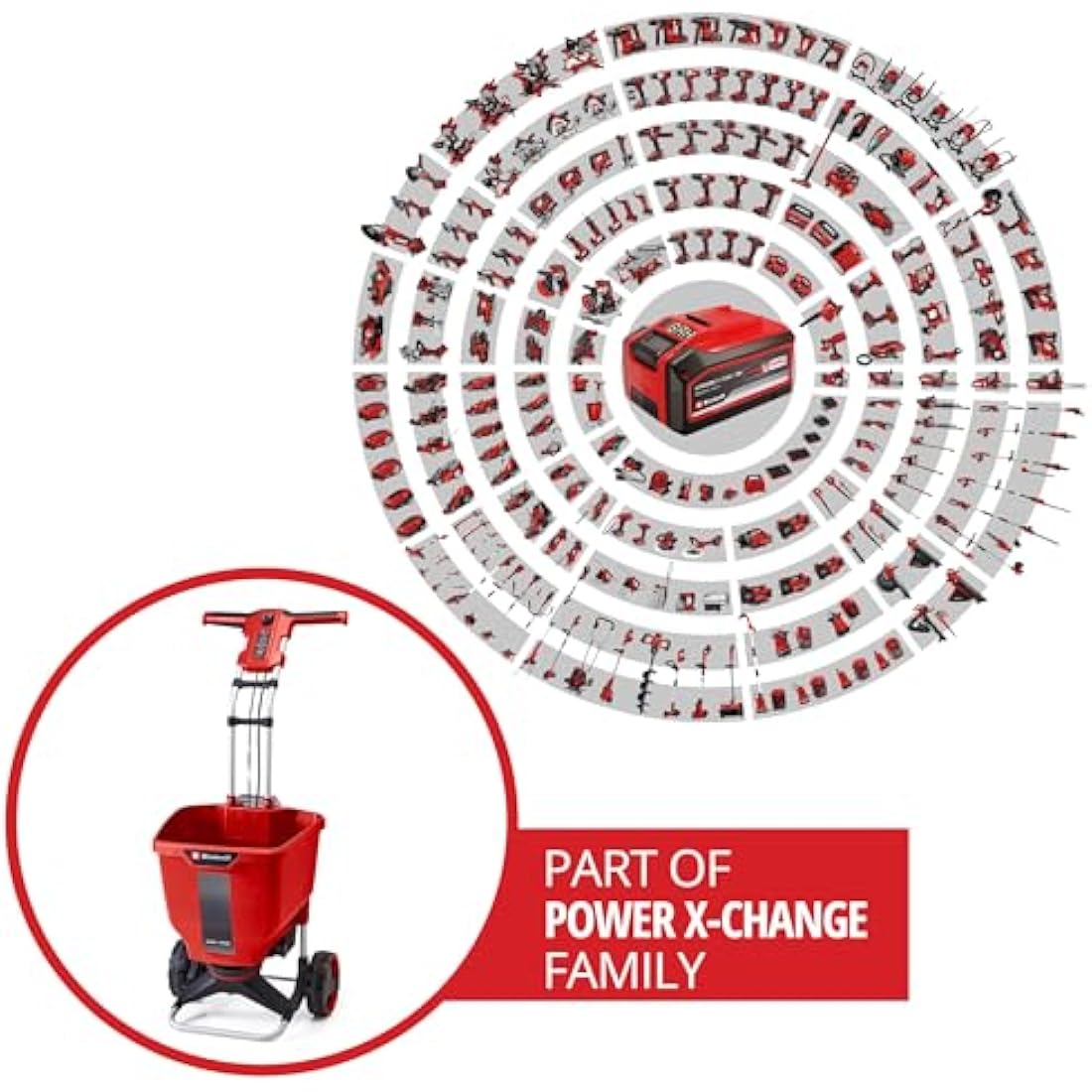 Einhell Power X-Change 22L Cordless Spreader – Variable Speed GE-SR 18/22