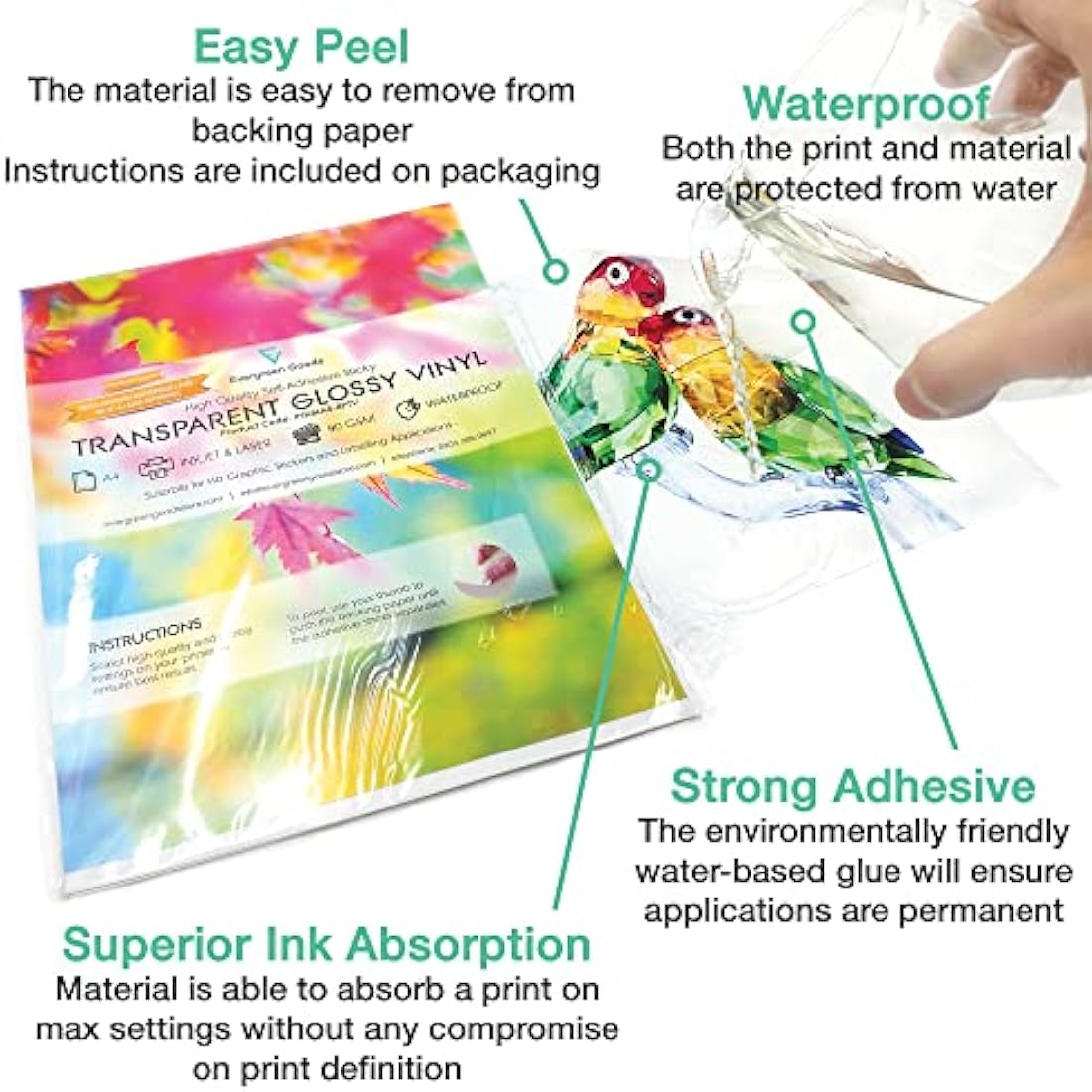Evergreen Goods Glossy Translucent Sticker Vinyl - 50 Sheets Waterproof PVC