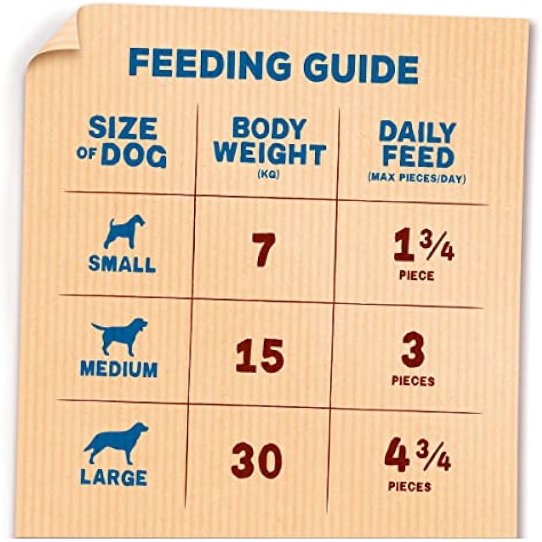 Bakers Rewards Dog Treats – Mixed Variety Low Fat Training Snacks, 8x100g