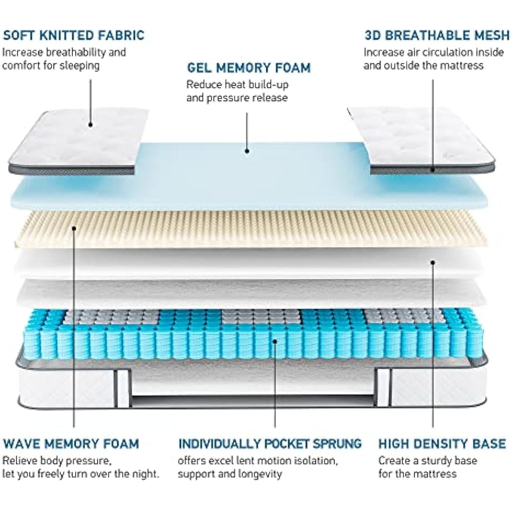 TeQsli 3FT Single Hybrid Mattress - 10 Inch Gel Memory Foam Pocket Spring