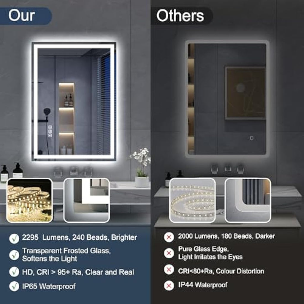 S'bagno Bluetooth LED Bathroom Mirror | Dimmable Defogging Tempered Glass