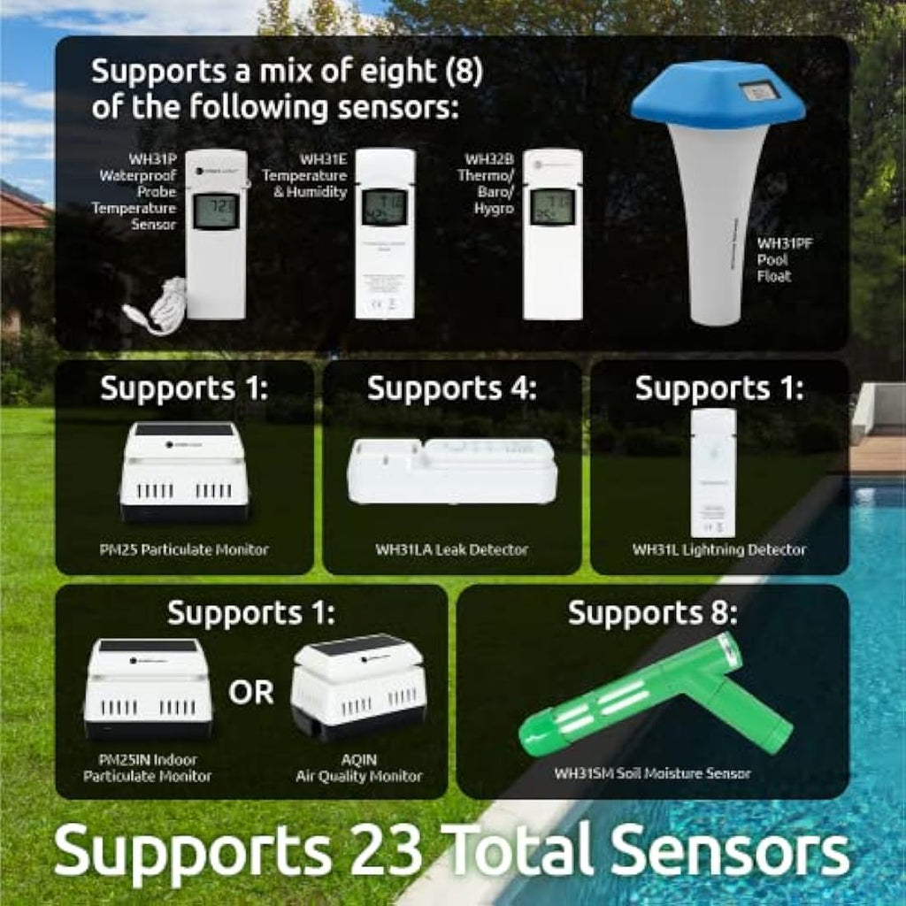 Ambient Weather WS-1965 WiFi Weather Station | Smart Home Monitoring