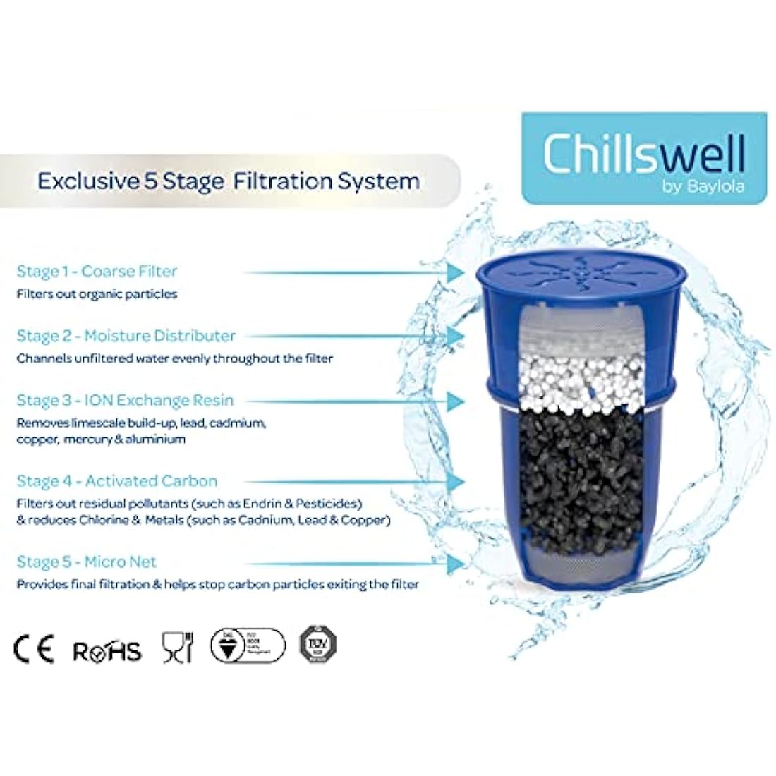 8.5L Water Cooler Dispenser | 6 Filters | Home & Office