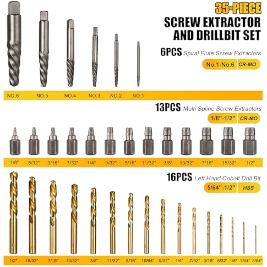 Topec 35-Piece Screw Extractor and Left Hand Drill Bit Set | CR-MO Steel