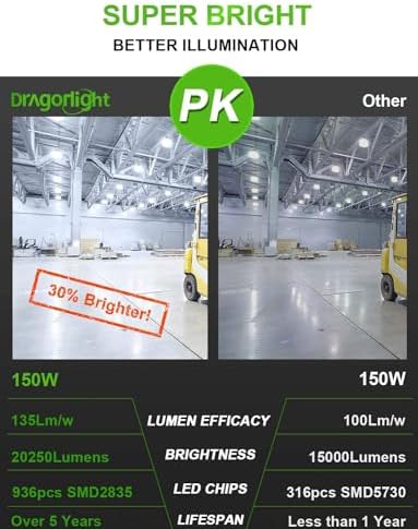DragonLight 150W LED Corn Bulb | E40 Mogul Base | 5000K Daylight